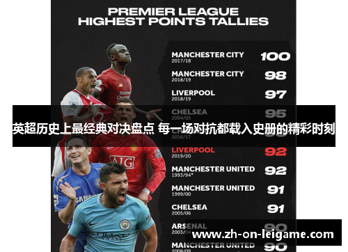英超历史上最经典对决盘点 每一场对抗都载入史册的精彩时刻 英超历史上最经典对决盘点 每一场对抗都载入史册的精彩时刻