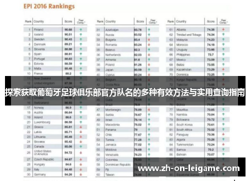 探索获取葡萄牙足球俱乐部官方队名的多种有效方法与实用查询指南 探索获取葡萄牙足球俱乐部官方队名的多种有效方法与实用查询指南