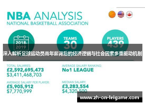 深入解析足球运动员高年薪背后的经济逻辑与社会因素多重驱动机制 深入解析足球运动员高年薪背后的经济逻辑与社会因素多重驱动机制