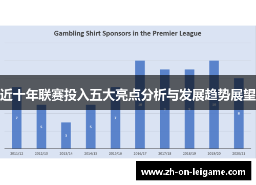 近十年联赛投入五大亮点分析与发展趋势展望