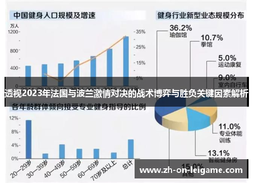 透视2023年法国与波兰激情对决的战术博弈与胜负关键因素解析 透视2023年法国与波兰激情对决的战术博弈与胜负关键因素解析