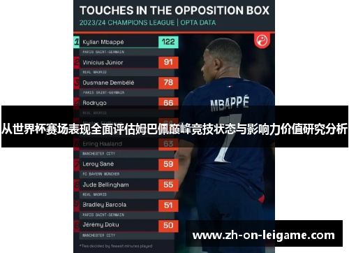 从世界杯赛场表现全面评估姆巴佩巅峰竞技状态与影响力价值研究分析 从世界杯赛场表现全面评估姆巴佩巅峰竞技状态与影响力价值研究分析