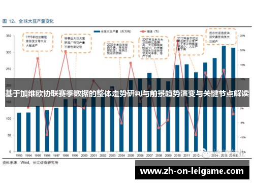 基于加维欧协联赛季数据的整体走势研判与前景趋势演变与关键节点解读 基于加维欧协联赛季数据的整体走势研判与前景趋势演变与关键节点解读