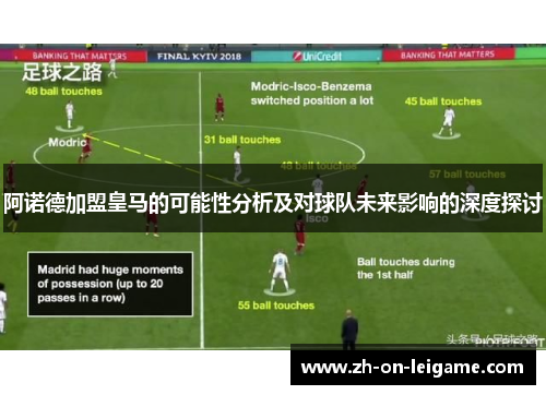 阿诺德加盟皇马的可能性分析及对球队未来影响的深度探讨 阿诺德加盟皇马的可能性分析及对球队未来影响的深度探讨
