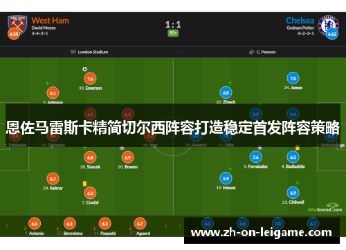 恩佐马雷斯卡精简切尔西阵容打造稳定首发阵容策略 恩佐马雷斯卡精简切尔西阵容打造稳定首发阵容策略