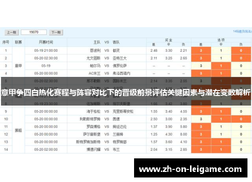 意甲争四白热化赛程与阵容对比下的晋级前景评估关键因素与潜在变数解析 意甲争四白热化赛程与阵容对比下的晋级前景评估关键因素与潜在变数解析