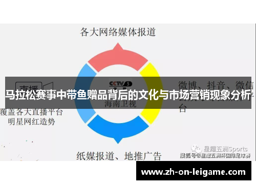 马拉松赛事中带鱼赠品背后的文化与市场营销现象分析