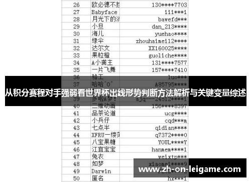 从积分赛程对手强弱看世界杯出线形势判断方法解析与关键变量综述