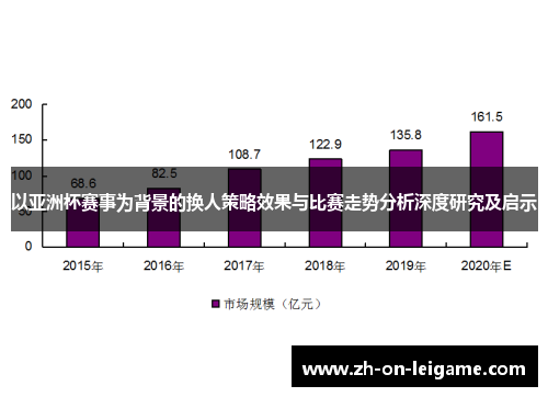 以亚洲杯赛事为背景的换人策略效果与比赛走势分析深度研究及启示 以亚洲杯赛事为背景的换人策略效果与比赛走势分析深度研究及启示