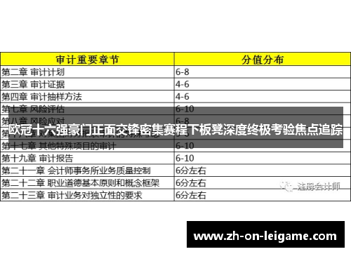 欧冠十六强豪门正面交锋密集赛程下板凳深度终极考验焦点追踪 欧冠十六强豪门正面交锋密集赛程下板凳深度终极考验焦点追踪