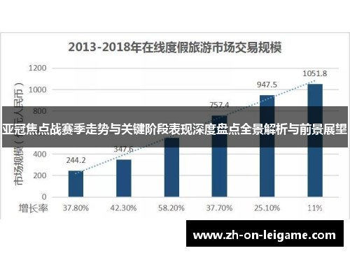 亚冠焦点战赛季走势与关键阶段表现深度盘点全景解析与前景展望 亚冠焦点战赛季走势与关键阶段表现深度盘点全景解析与前景展望