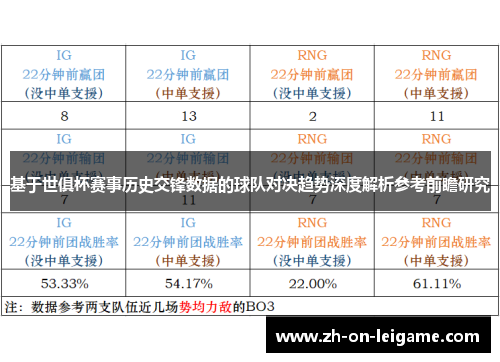 基于世俱杯赛事历史交锋数据的球队对决趋势深度解析参考前瞻研究 基于世俱杯赛事历史交锋数据的球队对决趋势深度解析参考前瞻研究